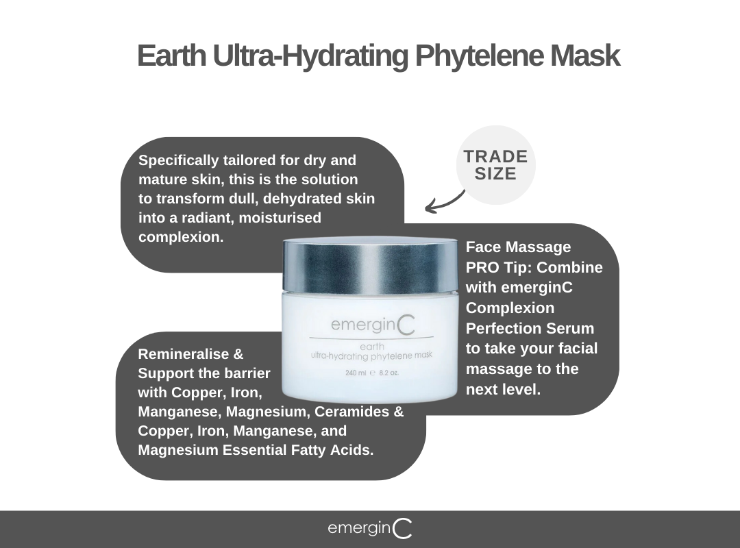 EmerginC TRADE Earth Ultra-Hydrating Phytelene Mask 240 mL overall product description and benefits, on Spa Circle Brands product listing page.