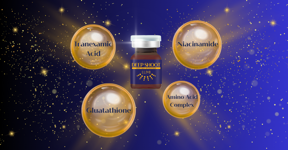 RIBESKIN Deep Shoot LUMI: New Clinical Evidence Behind a Treatment-Room Favourite