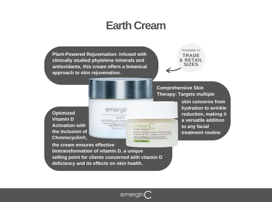 EmerginC Earth Cream 240 mL Retail & Trade size overall product description and benefits, on Spa Circle Brands product listing page.