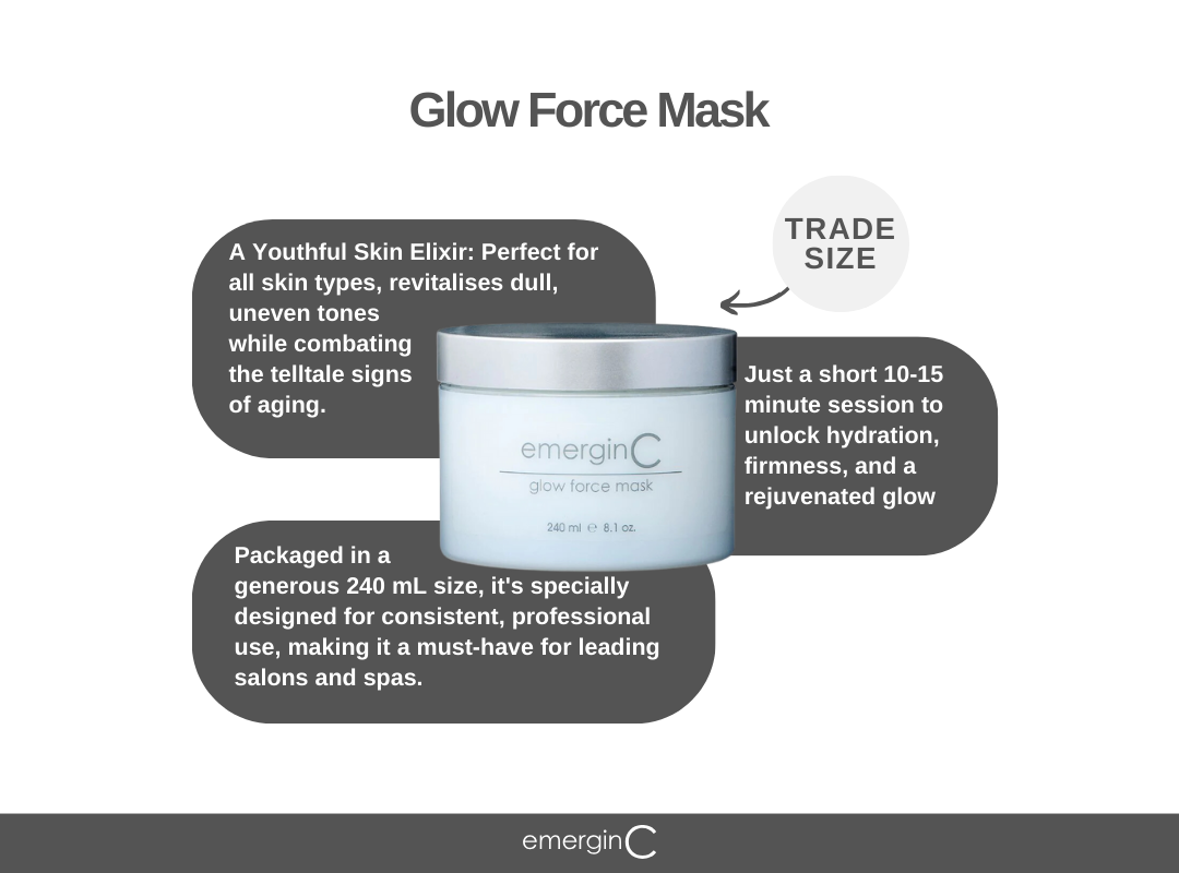 EmerginC TRADE Glow Force Mask 240 mL overall product description and benefits, on Spa Circle Brands product listing page.