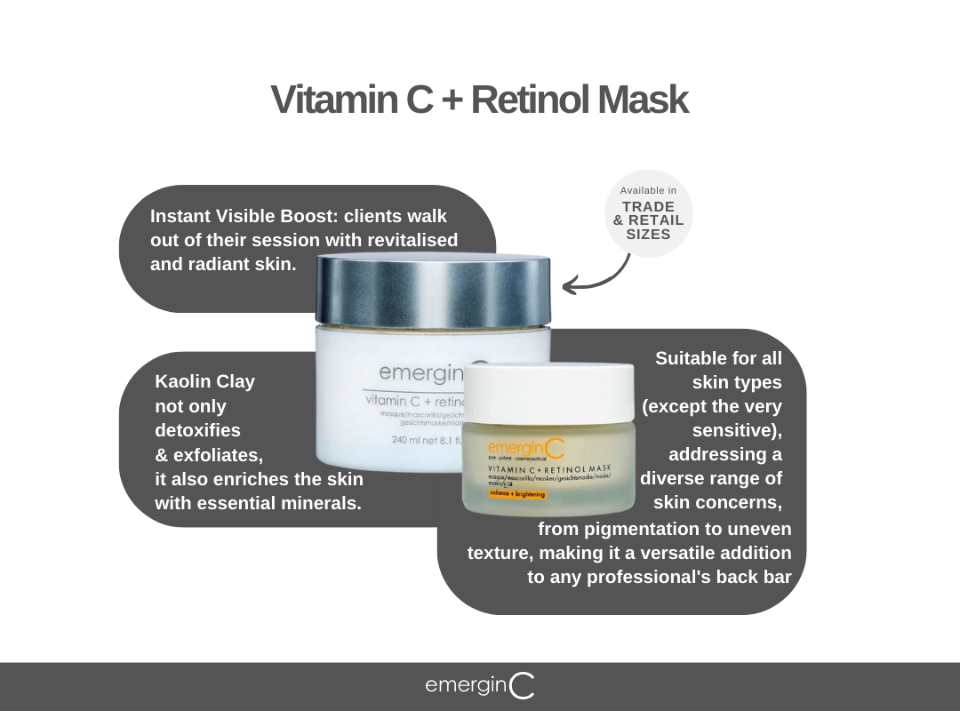 EmerginC TRADE Vitamin C + Retinol Mask Retail & Trade size overall product description and benefits, on Spa Circle Brands product listing page.