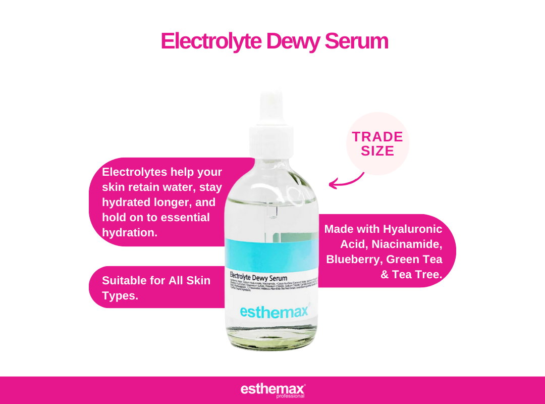 Esthemax® TRADE Electrolyte Dewy Serum product details, on Spa Circle Brands product listing page.