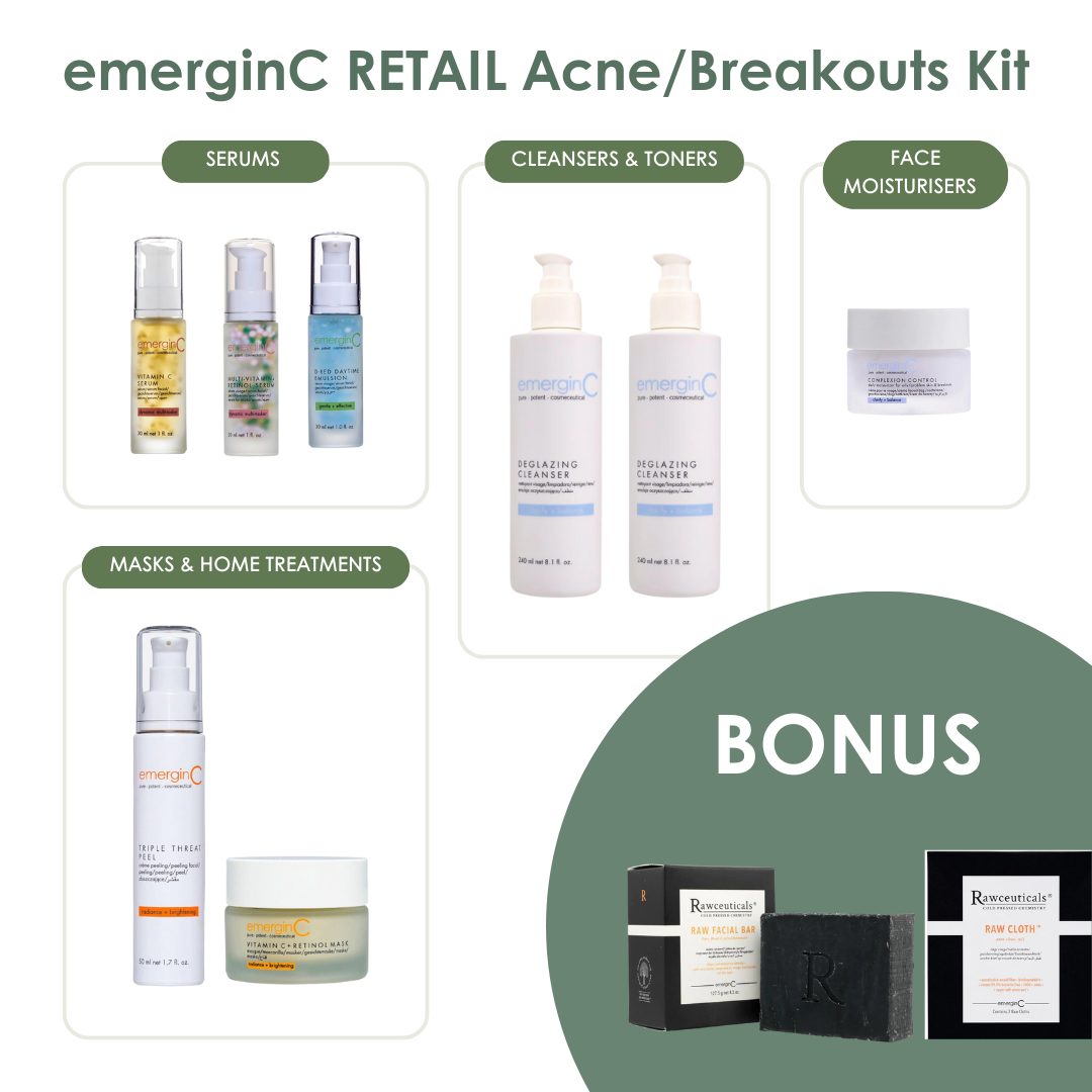 emerginC RETAIL Acne/Breakouts Kit skincare product inclusions on a white background, on Spa Circle Brands product listing page.