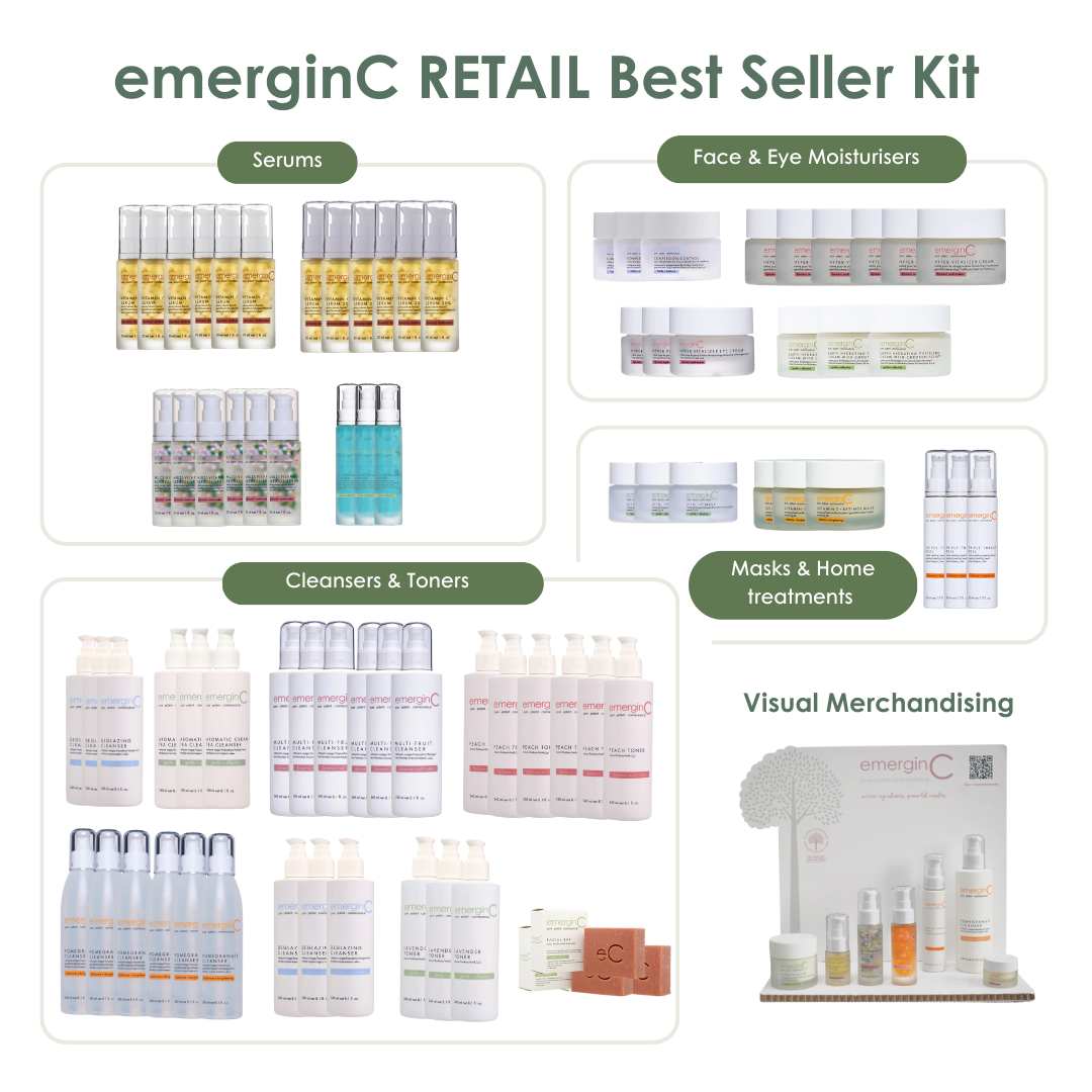 emerginC RETAIL Best Seller Kit skincare product inclusions on a white background, on Spa Circle Brands product listing page.