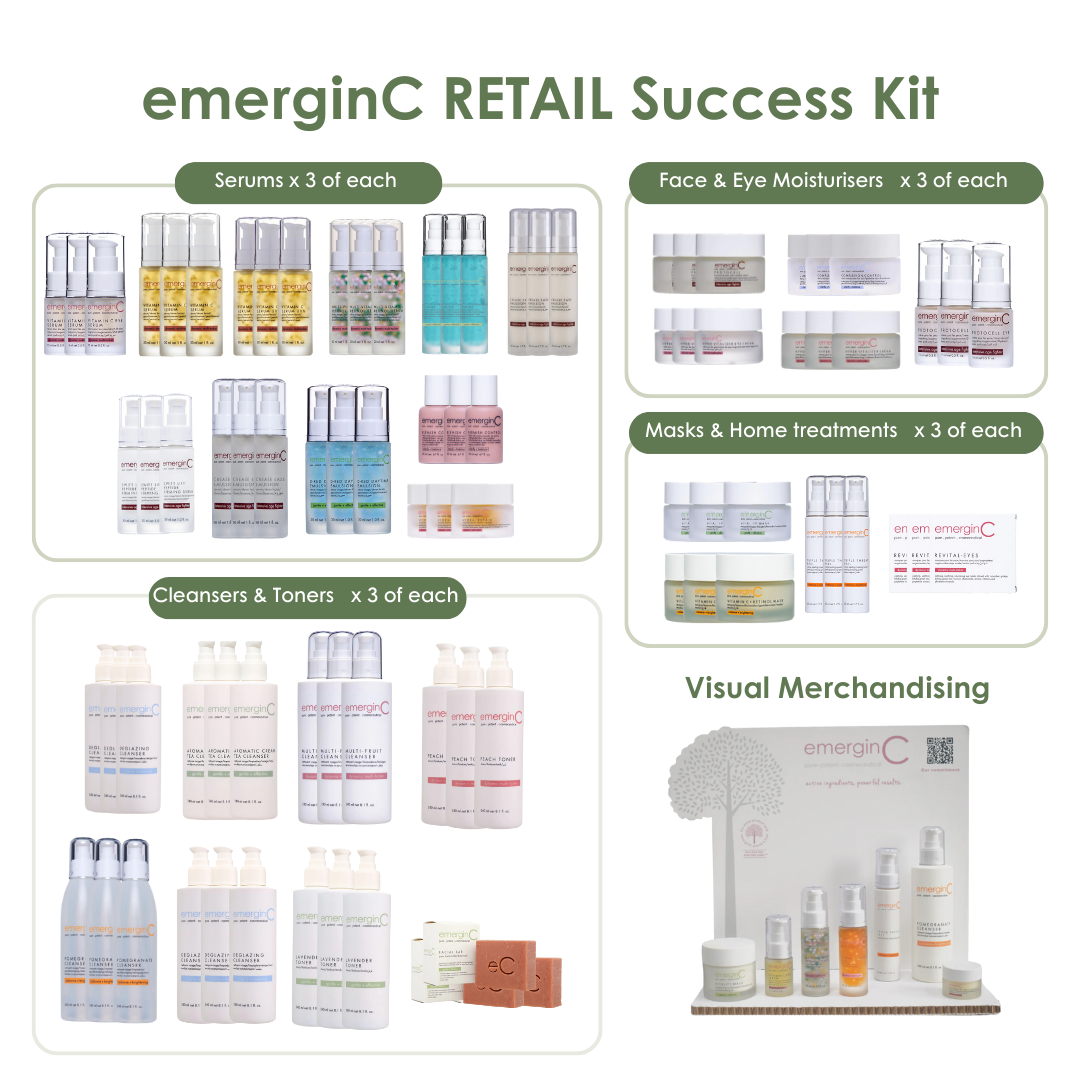 emerginC RemerginC RETAIL Success Kit skincare product inclusions on a white background, on Spa Circle Brands product listing page.