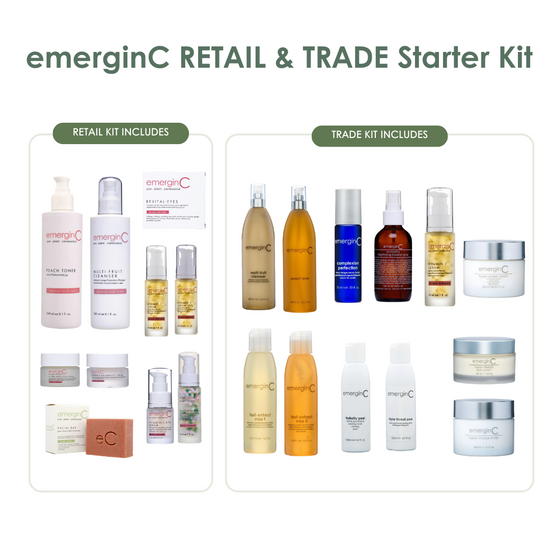 emerginC RETAIL & TRADE Starter Kit on a white background, on Spa Circle Brands product listing page.