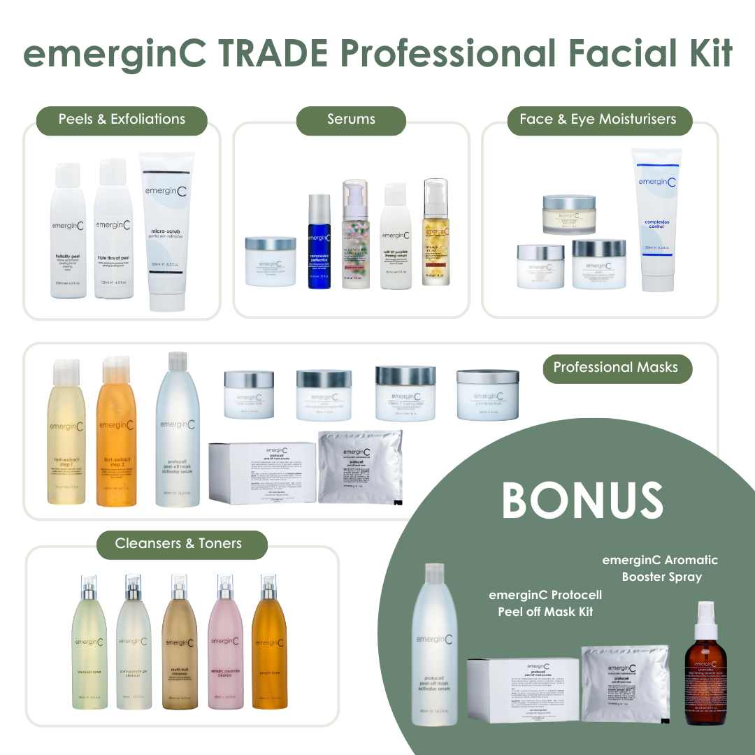 emerginC TRADE Professional Facial Kit skincare product inclusions on a white background, on Spa Circle Brands product listing page.