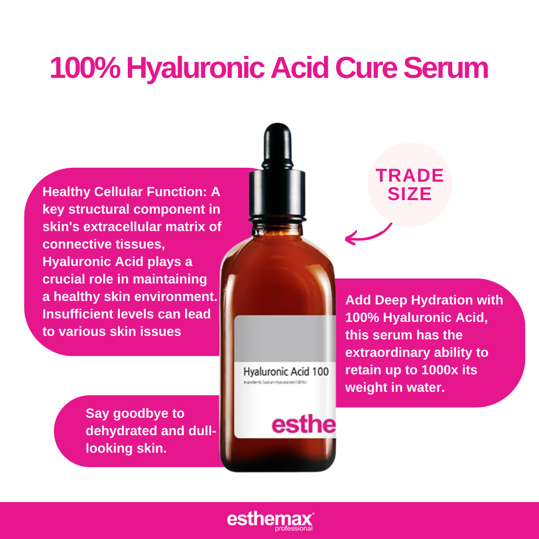 Esthemax® 100% Hyaluronic Acid Cure Serumproduct details, on Spa Circle Brands product listing page.