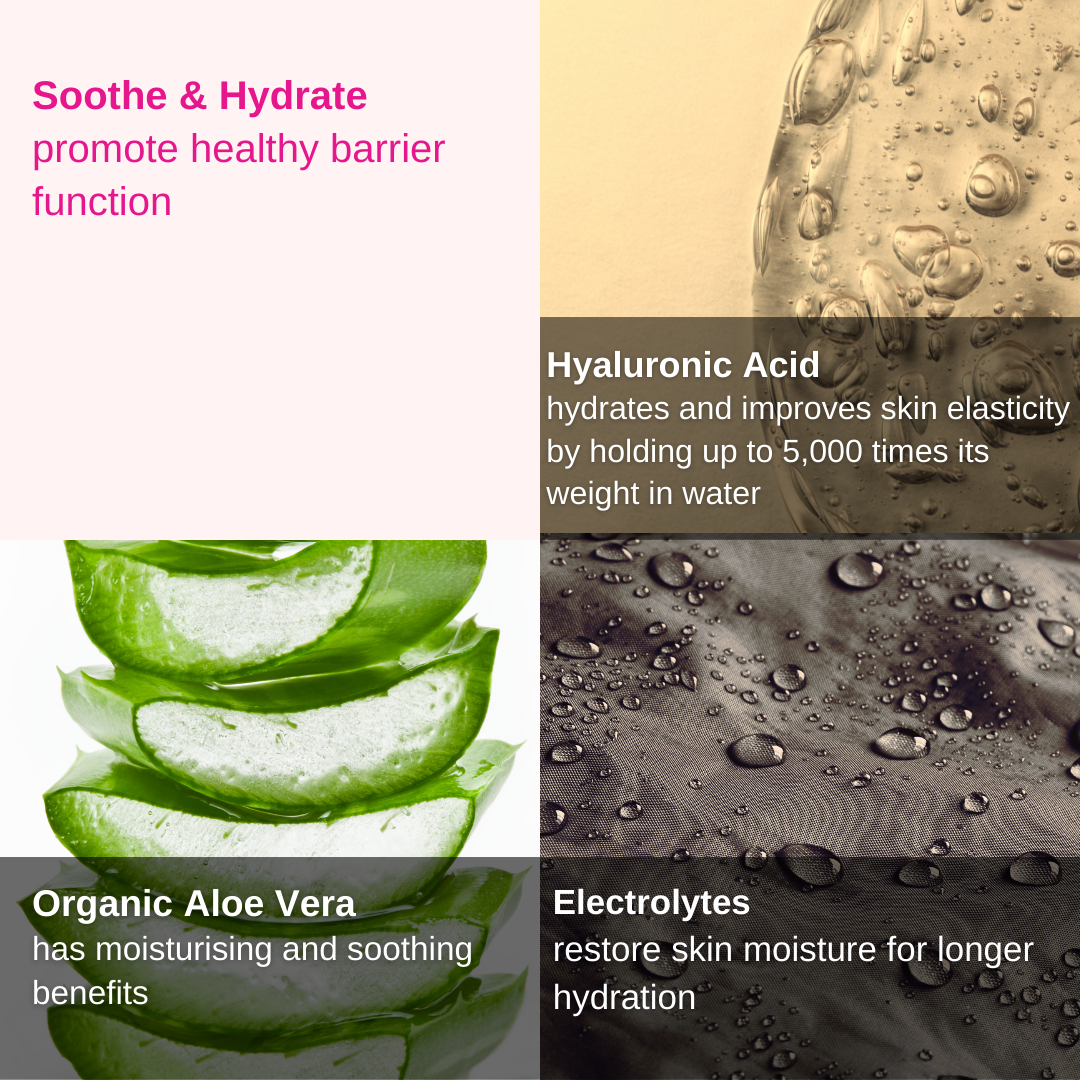 Esthemax Hydrojelly Mask - Hyaluronic Acid key ingredients and skin benefits, on Spa Circle Brands product listing page.