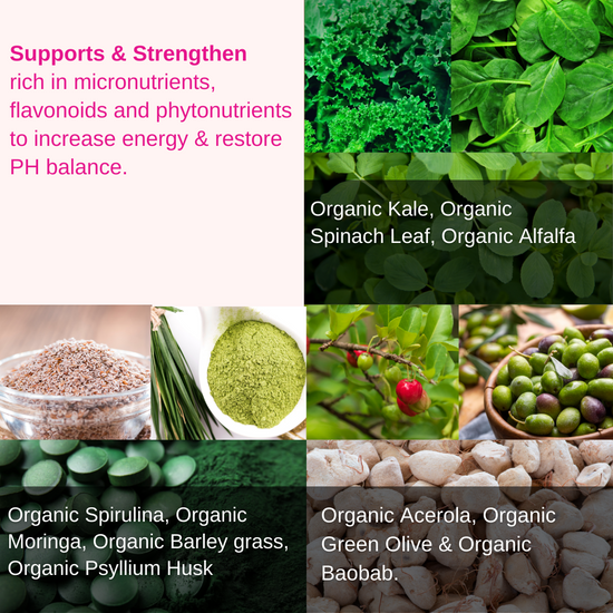 Esthemax Hydrojelly Mask - Super Greens Strength key ingredients and skin benefits, on Spa Circle Brands product listing page.