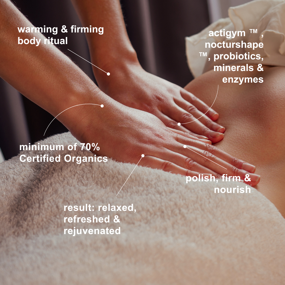 Results of Organic Body Firming Ritual Spa Protocol, uploaded on Spa Circle Brands product listing page. 